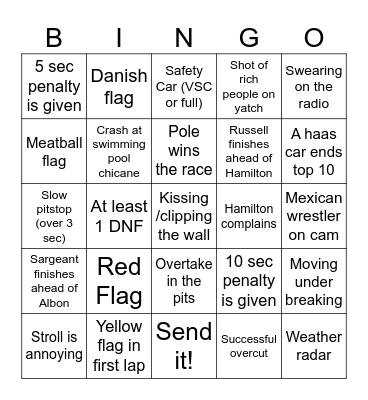 Monaco F1 Bingo Card