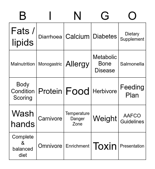 Nutrition Bingo Card