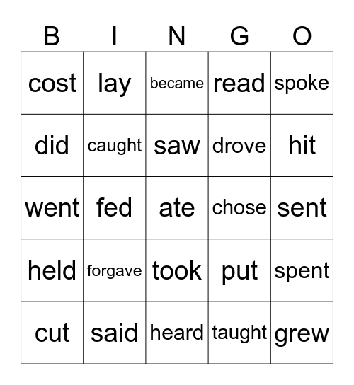 IrV Bingo Card