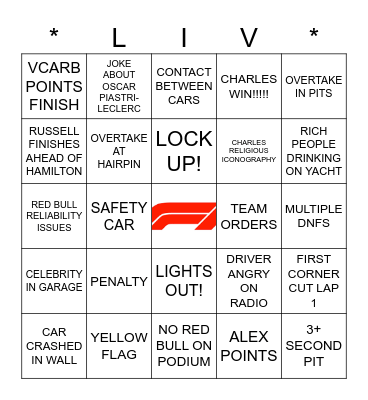 MONACO GRAND PRIX` Bingo Card