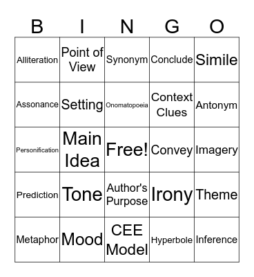 ENGLISH EXAM REVIEW Bingo Card