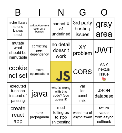 Programming hangout #javascript 2024 Bingo Card