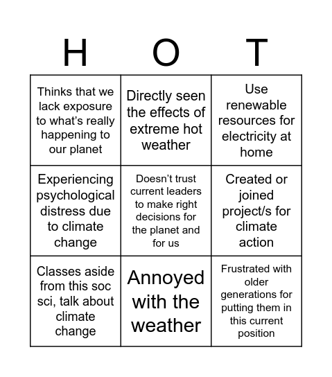 Climate Change Human Bingo Card