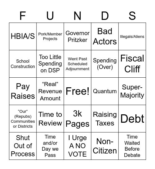 FY 25 Budget Bingo Card