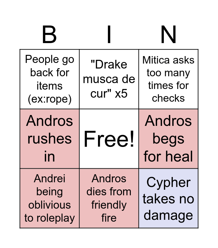 DND ses nr. 4 Bingo Card