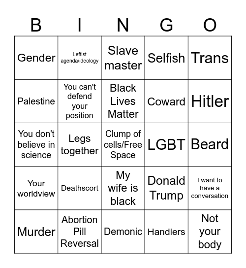 These are the topics the speaker is most likely to bring up today. Although some of them seem to have nothing to do with abortion, keep an ear out. You may just be surprised! Help other players out by yelling "Square!" when you hear one of these from t Bingo Card