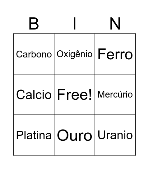 Tabela Periodica Bingo Card