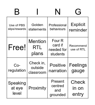 'Check in process' BINGO Card