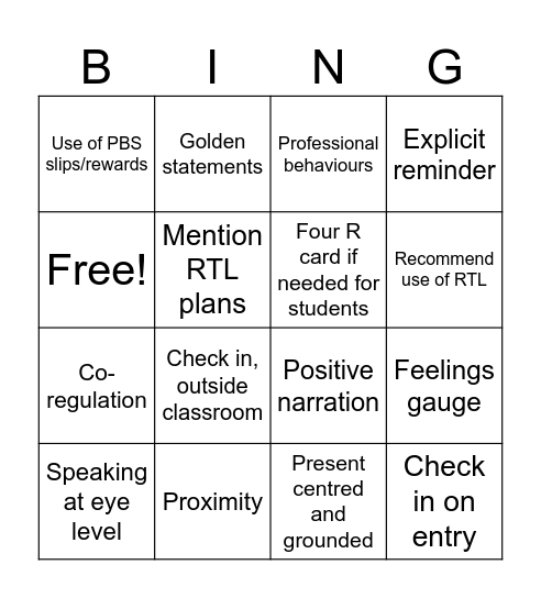 'Check in process' BINGO Card