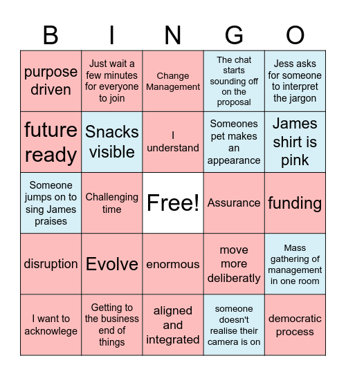 Change Process Bingo! Bingo Card