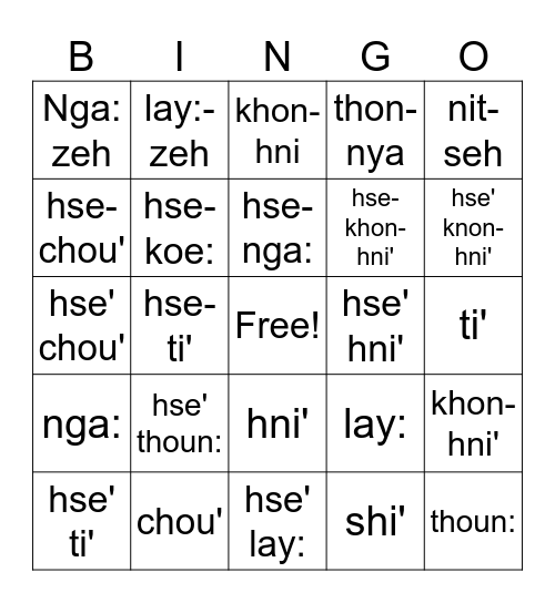 Burmese Numbers Bingo Card