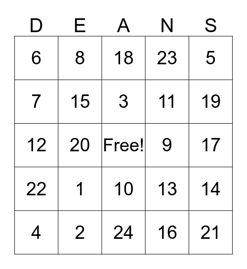 Deans Family Reunion 2016 Bingo Card