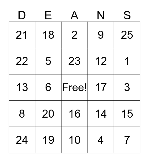 Deans Family Reunion 2016 Bingo Card