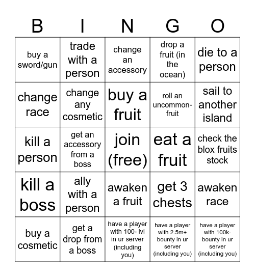 blox fruit bingo Card