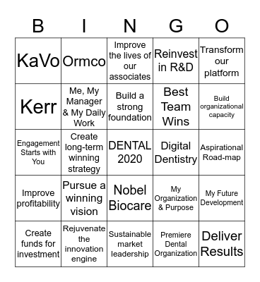 DENTAL 2020 Bingo Card