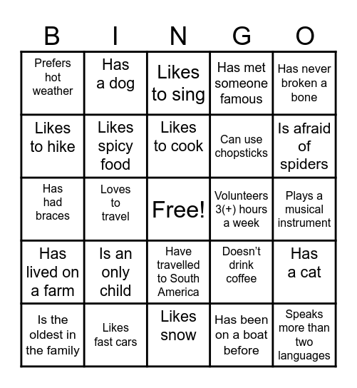 Find some WHO..... BINGO! Bingo Card