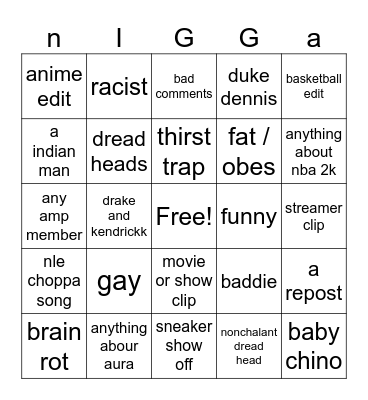 20 tiktoks only Bingo Card