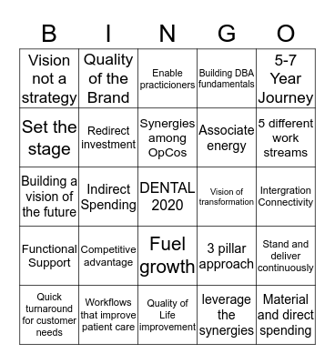 DENTAL 2020 Bingo Card