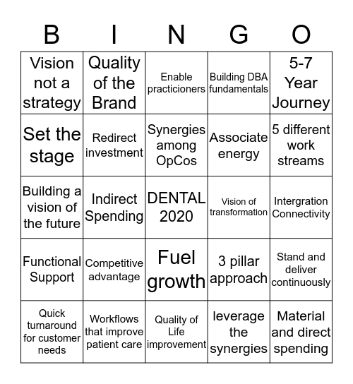 DENTAL 2020 Bingo Card