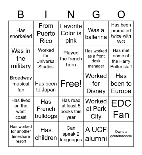 PEOPLE BINGO Card