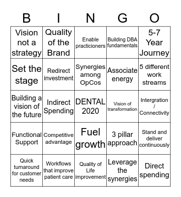 DENTAL 2020 Bingo Card