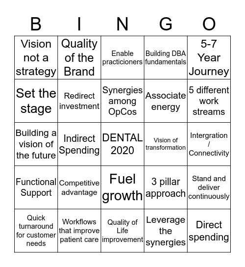 DENTAL 2020 Bingo Card