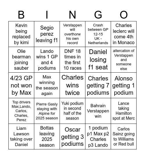 Matthias f1 bingo card Bingo Card