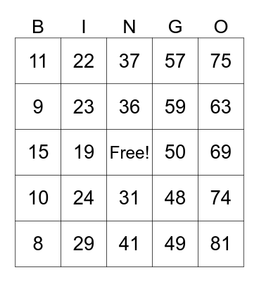 MULTIPLICATION Bingo Card