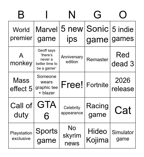 Summer game fest 1 Bingo Card