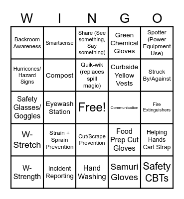 Safety Wingo Bingo Card