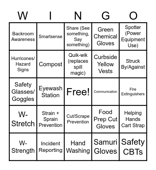 Safety Wingo Bingo Card