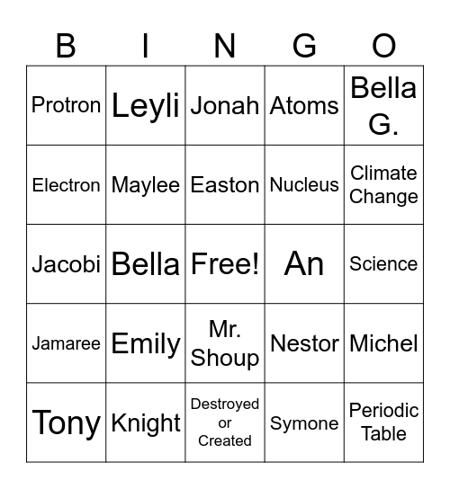 4th Hour Bingo Card