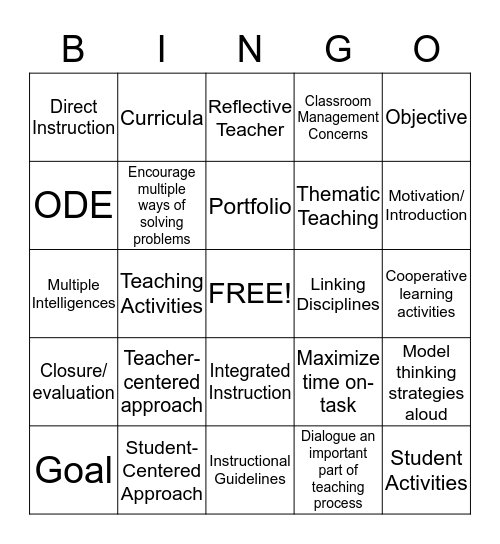 Ch. 8: Becoming a Teacher Bingo Card