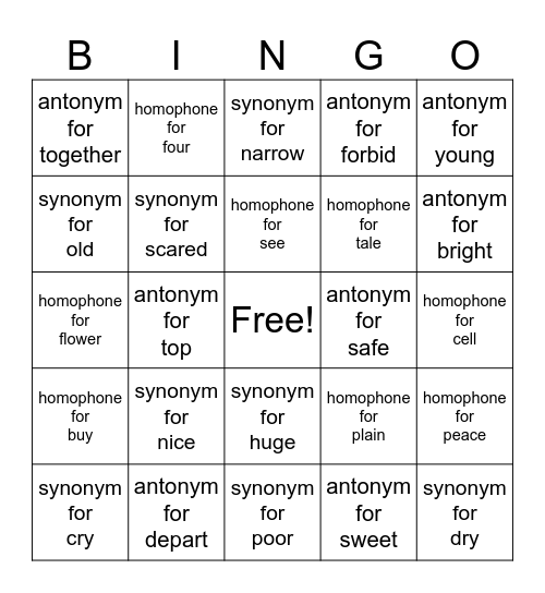 Synonym, Antonym and Homophone Bingo Card