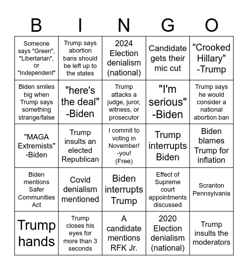 Debate Bingo Card