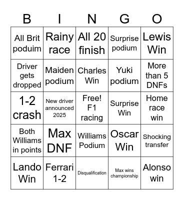F1 2024 BINGO Card