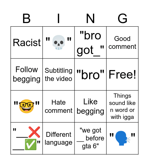 Tik Tok comments bingo Card