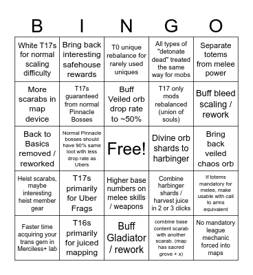 Path Of Exile Bingo Card