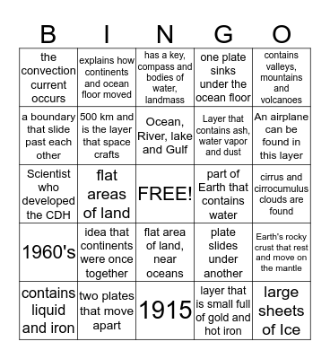 Earth Features -Science Bingo Card