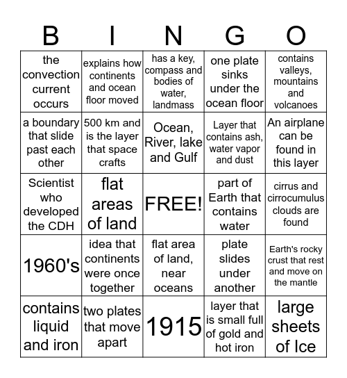 Earth Features -Science Bingo Card