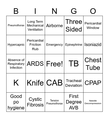 Cardiac & Respiratory Bingo Card