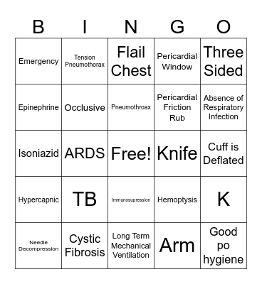 Cardiac & Respiratory 2 Bingo Card