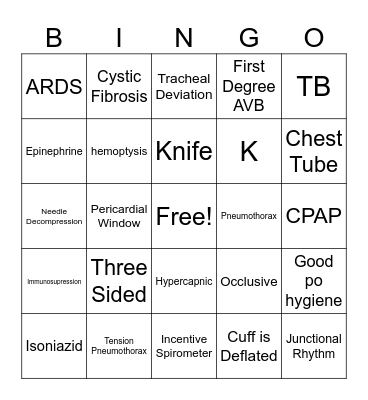 Cardiac & Resp 3 Bingo Card