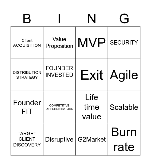 Startup-Bingo Card