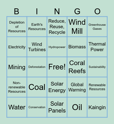 Earth's Resources Bingo Card