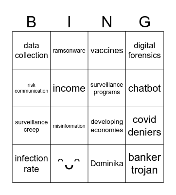 CYBERSEC BINGO Card