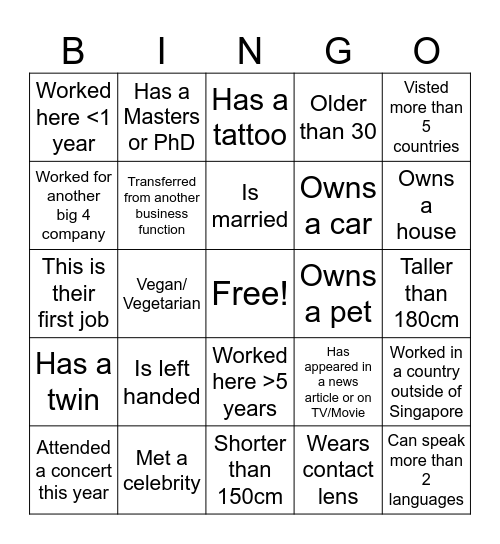 Co-worker Bingo Card