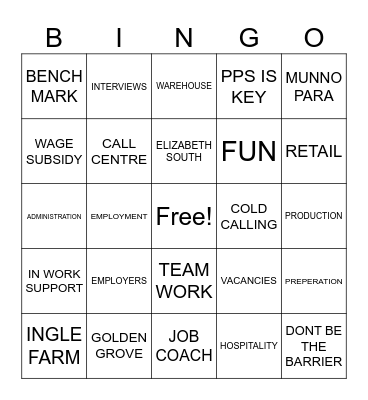 reverse market Bingo Card