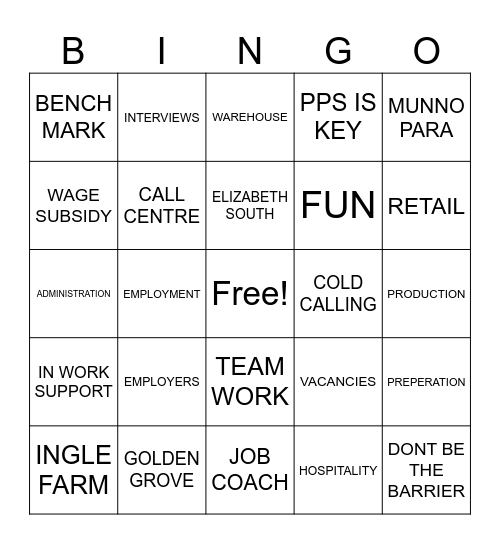 reverse market Bingo Card