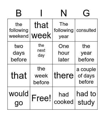 Reported Speech Bingo Card